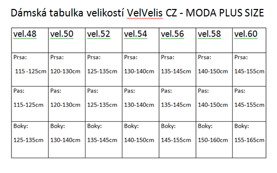 tabulka velikostí VelVelis 1